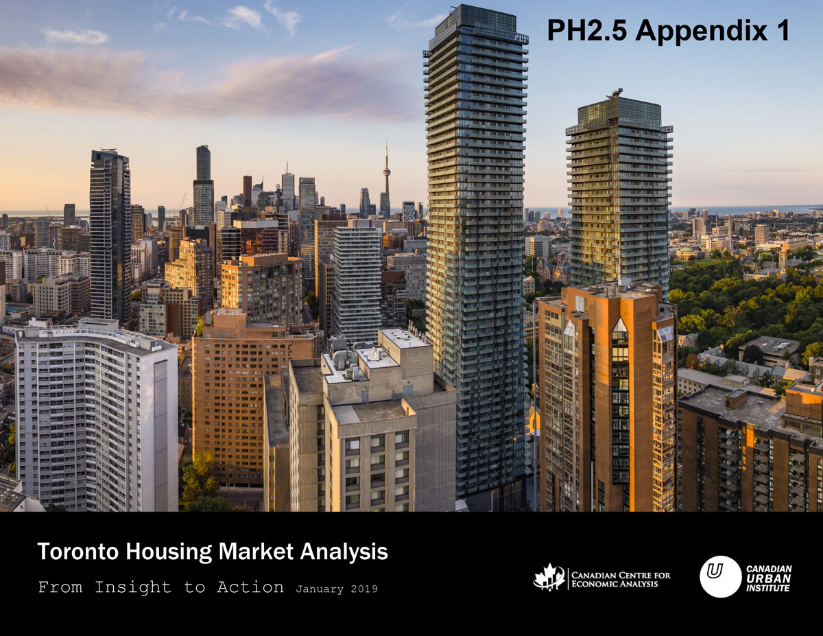 Toronto Housing Market Analysis From Insight to Action Canadian